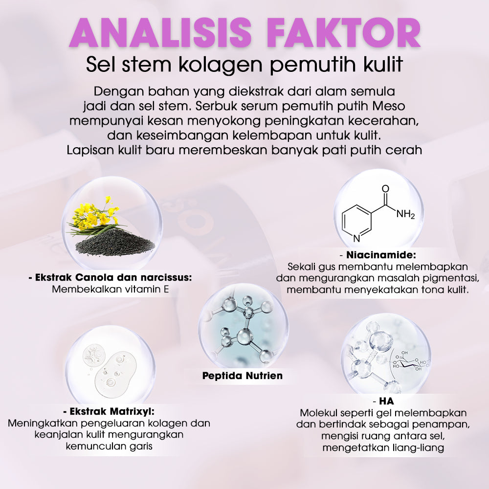 Proclear Pigment Combo